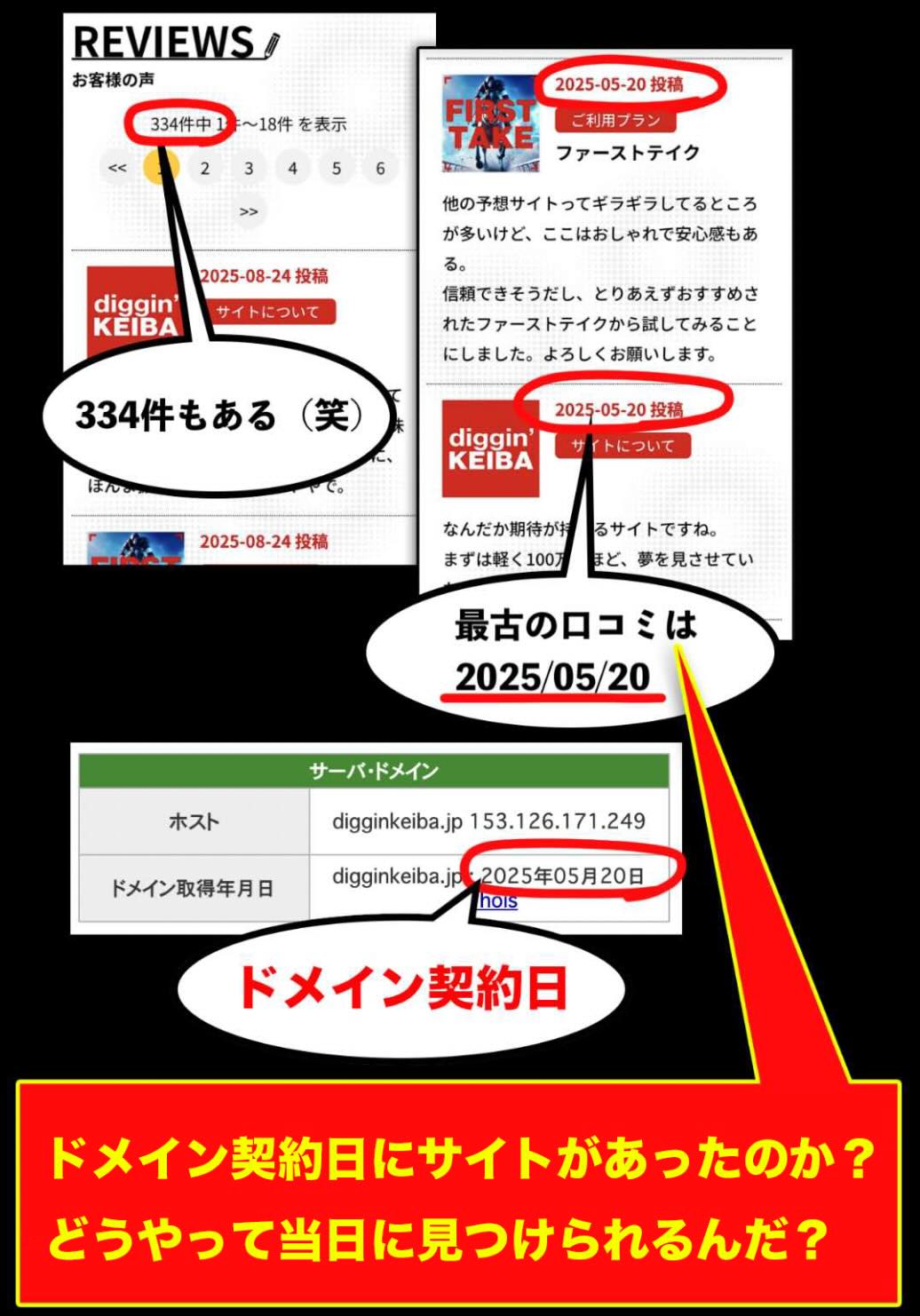 口コミレビューは無理がある?「自作自演」と受け取られかねない投稿日